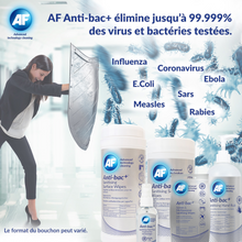Gel désinfectant antibactériens pour mains AF Lot de 6 flacons de 500ml - ABHHR500