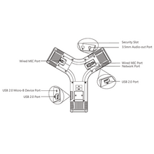 Système audioconférence SIP CP960 Wifi Bluetooth Yealink - CP960