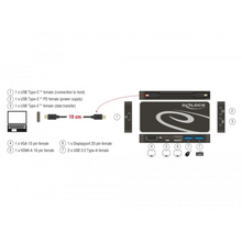 Dockstation USB Type C 3.1 > HDMI +DP +VGA +4 USB - 87297 - officepartner.fr