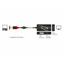 Adaptateur DisplayPort 1.2 vers VGA / HDMI / DVI 4K - Delock - 62902