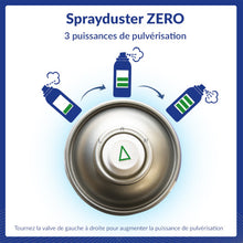 Gaz dépoussiérant ininflammable SprayDuster ZERO AF - SDZ420D - OfficePartner