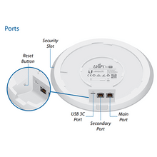 Point d'accès Wifi Unifi ac 2533Mbits Wave 2 HD Ubiquiti - UB-UAPAC-HD-officepartner.fr