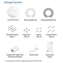 Point d'accès Wifi Unifi ac 2533Mbits Wave 2 HD Ubiquiti - UB-UAPAC-HD-officepartner.fr